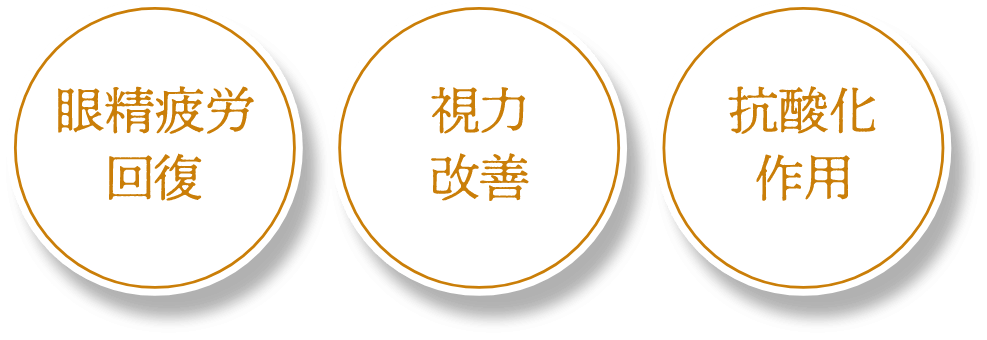 眼精疲労 回復